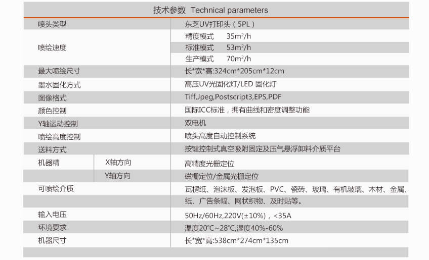 EKLH-UV平板機參數
