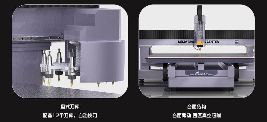 G6迷你字加工中心特点